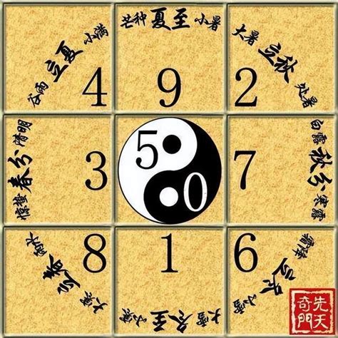 大家都知道6是吉利的數字